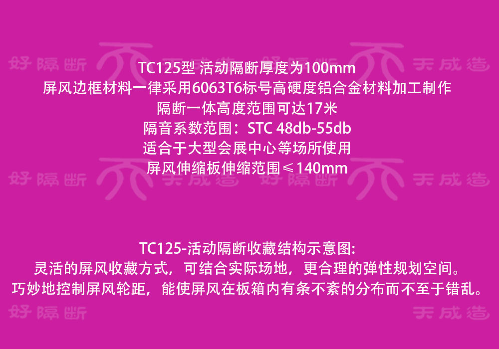 TC125型隔斷產品